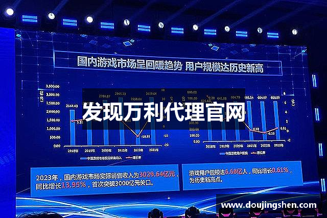 发现万利代理官网